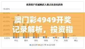 澳门彩4949开奖记录解析，投资指南GAR630.29深度分析