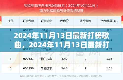 垂头丧气 第30页