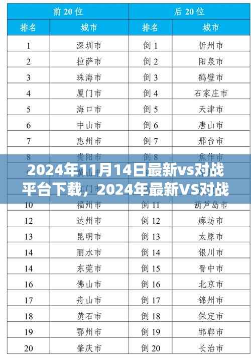 2024年最新VS对战平台下载指南，快速、稳定、功能全面的选择