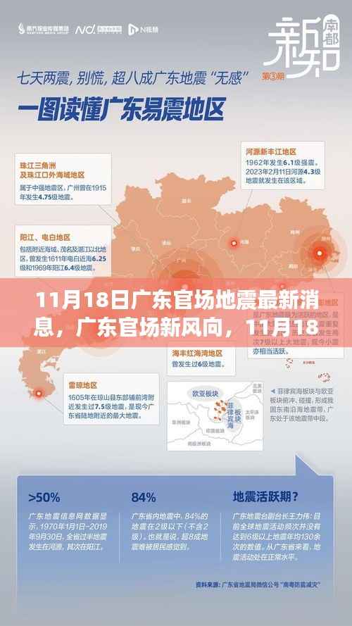 广东官场地震最新动态与心灵探险之旅,新风向与自我疗愈之旅