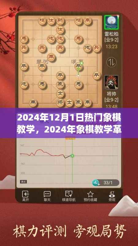 2024年象棋教学革新趋势探讨，热门教学方法与未来展望