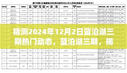 揭秘蓝泊湖三期未来科技生活,2024年12月2日热门动态展望