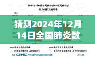 全国肺炎数据实时官网推出智能预测系统，科技助力健康未来