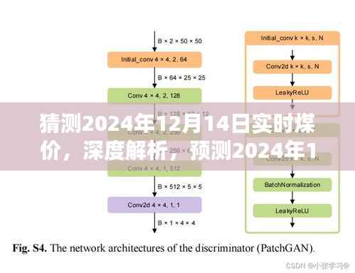 深度解析与预测,2024年12月14日实时煤价走势分析