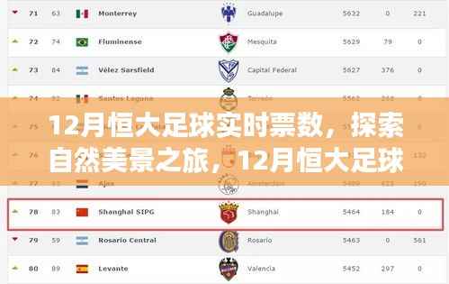12月恒大足球票数背后的自然美景探索与宁静呼唤