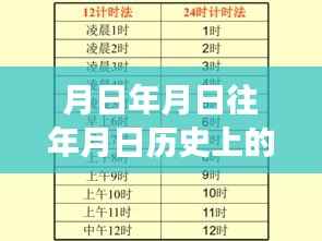 时光里的月影，香港实时新闻报道与温馨友情故事回顾