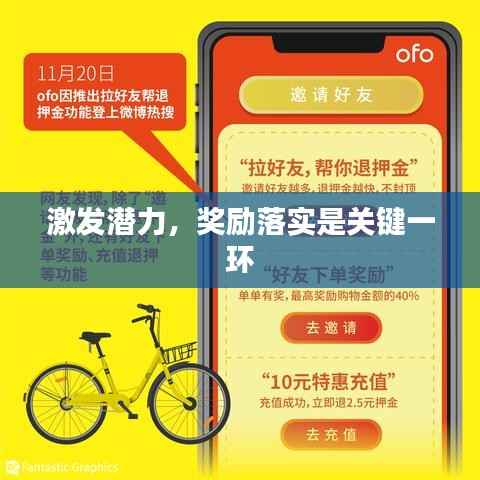 激发潜力,奖励落实是关键一环