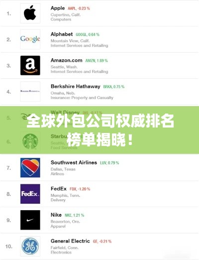 全球外包公司权威排名榜单揭晓!