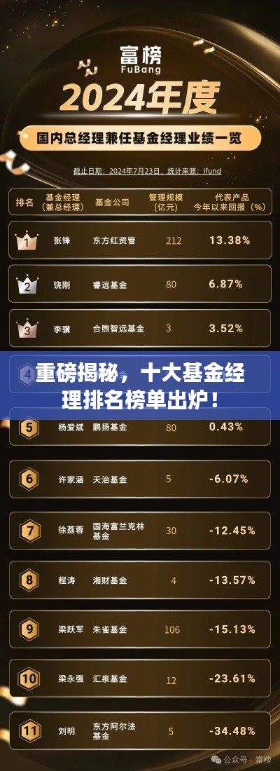 关于我们 第81页