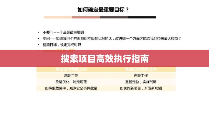 搜索项目高效执行指南